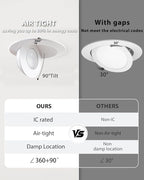 Adetu Recessed Lighting 6 inch, 360°+90° Adjustable Directional 6 inch Gimbal Led Recessed Light, 2700K-5000K 5CCT Dimmable Retrofit Eyeball Can Recessed Lights with Jbox, ET (White-12 Pack)