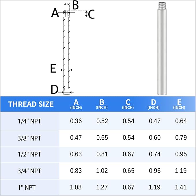 ChillWaves 304 Stainless Steel Pipe Fitting, Nipple Cast Pipe 1" NPT Male x 1" NPT Female Thread 12" Length(300MM)(1-PACK)