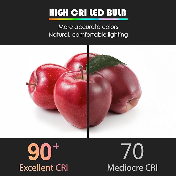 A19 LED Light Bulbs 60 Watt Equivalent, 90 CRI, Dimmable, Daylight 5000K, 760 Lumens, E26 Base, 120V, 8W LED Bulbs for Bedroom Living Room, 8-Pack