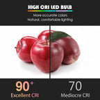 A19 LED Light Bulbs 60 Watt Equivalent, 90 CRI, Dimmable, Daylight 5000K, 760 Lumens, E26 Base, 120V, 8W LED Bulbs for Bedroom Living Room, 8-Pack