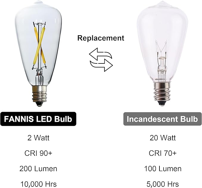 6pcs ST38 Edison Small Bulb 2W Equivalent to 15W-20W E12 Warm Base Clear Glass LED Bulbs for Chandeliers Fans Candelabras Outdoor ST38 String Lights