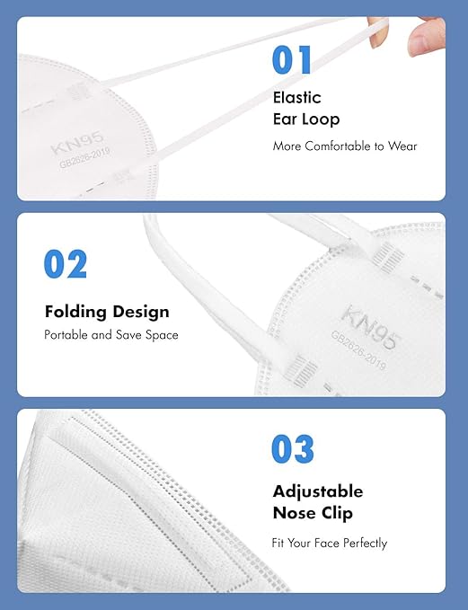 HUHETA KN95 Face Masks, 30 Packs Individually Wrapped, 5-Ply Breathable & Comfortable Safety Mask, Filter Efficiency=95%, Protective Cup Dust Masks Against PM2.5 (White Mask)