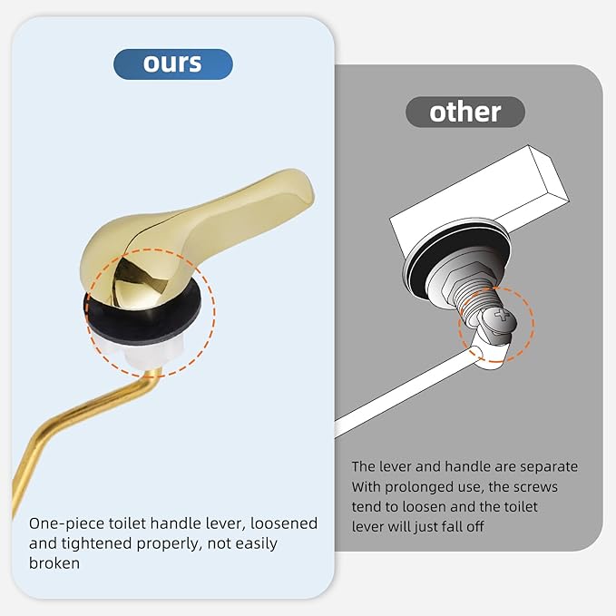 iFealClear Universal Metal Toilet Tank Flush Lever Replacement, Side Mount Toilet Handle Replacement Kit, Stainless Steel Chain, Solid Brass Material, Polished Gold