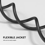 2 Pack 12 ft 14/3C SJTW Appliance and Power Tool Cord, 14 Gauge 3 Prong Heavy Duty Replacement Power Supply Cord Cable, 110V 115V 120V AC Pigtail, 15A, 1875w