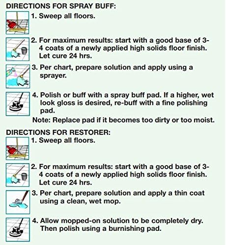 GreenFist Spray Buff Restorer Renewing Floor Finish Wax Polisher Buffer[ Removes Surface Marks, Conditioned, Dry and Spotless Floors ], 1 Gallon