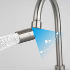 Hibbent NSF/ANSI/CAN 61 Certified 360 Degree Swivel Sink Faucet Aerator, CUPC Certification Big Angle Water Saving Dual Function Kitchen Faucet Aerator,55/64 Inch Female Thread, Brushed-Nickel