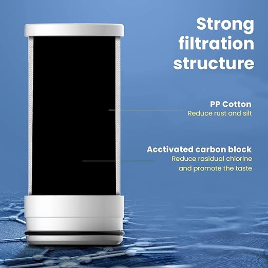 Waterdrop Water Filter for Sink Faucet, 360° Rotating Stainless Steel, NSF Certified Water Purifier for Kitchen Sink, 12 Months Long Lasting Tap Water Filter, Reduce Chlorine, 4 Filters