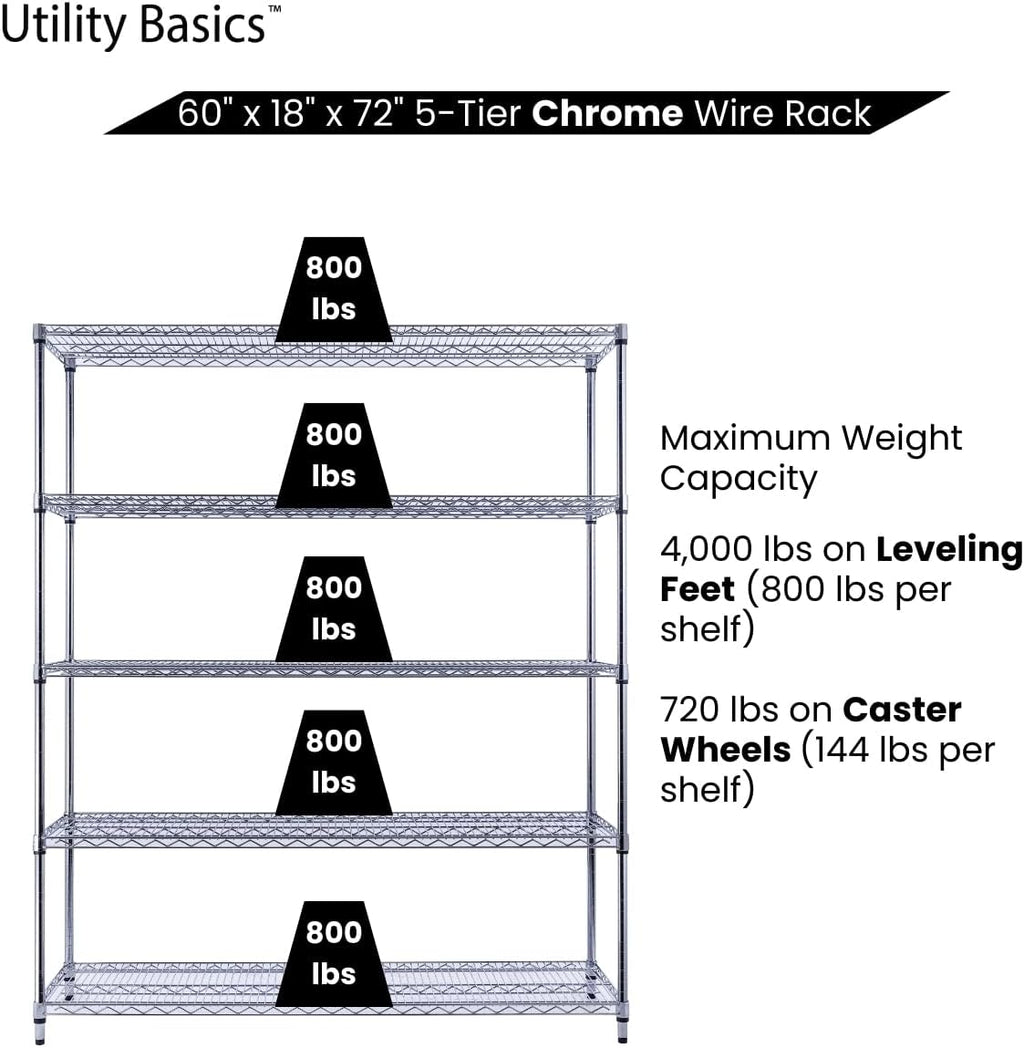 60"x18"x72" Chrome 5-Tier PREMIUM Wire Shelving NSF 4000 LBS MAX CAPACITY Heavy Duty Steel Storage Rack for Warehouses, Garages, Hospitals, Commercial Spaces, & Schools w/PREMIUM WHEELS
