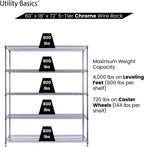 60"x18"x72" Chrome 5-Tier PREMIUM Wire Shelving NSF 4000 LBS MAX CAPACITY Heavy Duty Steel Storage Rack for Warehouses, Garages, Hospitals, Commercial Spaces, & Schools w/PREMIUM WHEELS