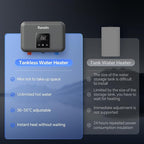 Ranein 4.5 kW 110v Electric Tankless Water Heater Ultra - Instant On-Demand Under-Sink Point-of-Use Heater for Bars, Hair Salons, Touch, CSA Certified with LED Digital Display