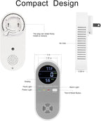 3 Packs Carbon Monoxide Detector Plug in, Carbon Monoxide Alarm,Real-time Digital Display 3-in-1 Level: PPM,°F & Humidity, CO Detector Monitor Alarm for Home,RV,Apartment