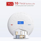 4 Pack 10 Year Battery Operated Smoke Detector and Carbon Monoxide Detectors, Travel Portable Photoelectric Fire Co Alarm for Home, Kitchen