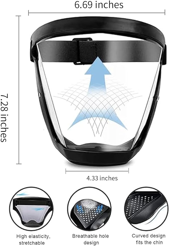 Face Shield for Grinding and Cutting,Clear Full Face Dust Mask Shield for Woodworking,Suitable for Dust and Debris Protection During Home Decoration, Garden Trimming, and Lawn Mowing