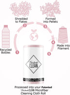 Fantasticlean Microfiber Cleaning Cloth Roll -30 Pack, Tear Away Microfiber Towels, 12" x 12", Reusable, Washable, Scratch Free, Ultra Absorbent Dishcloth for Car, Home Supplies, Pet, Kitchen (Pink)