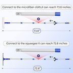 ITTAR Window Squeegee with 2 Sets Stainless Steel Pole, Squeegee Cleaning Tools with Microfiber Pads, 60"-72" Telescopic Window Washing Kit, Professional Squeegee Cleaner for Home Car Outside Glass