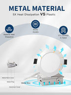 6-inch LED Recessed Light - Slim Recessed Ceiling Light with Junction Box, 12W 5CCT Canless Lighting fixture, Dimmable, Easy Install for Bedroom, Kitchen, Living Room, 12 Pack Oil Rubbed Bronze