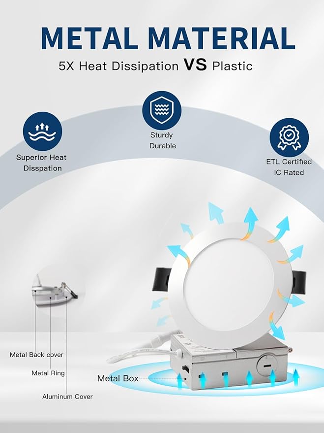 4-inch LED Recessed Lights - Slim Recessed Ceiling Light with Junction Box, 9W 5CCT Canless Lighting Fixture, Dimmable, Easy Install for Bedroom, Kitchen, Living Room, 12 Pack, Shiny Gold