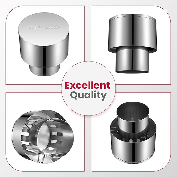 GASLAND 4.33" Rain Cap for Tankless Water Heater BS211 BS264 BS318 BE264 BE264B BE422 BE422B BE528, Stainless Steel Rain Proof Windproof Cap, Perfect for Outdoor Installation