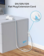 TROND Surge Protector Power Strip: 9 Widely Spaced AC Outlets with 20W USB C Charger Power Strip, 10ft Flat Plug Extension Cord, Wall Mount, Desk Charging Station, Office Hotel Dorm Essentials, White