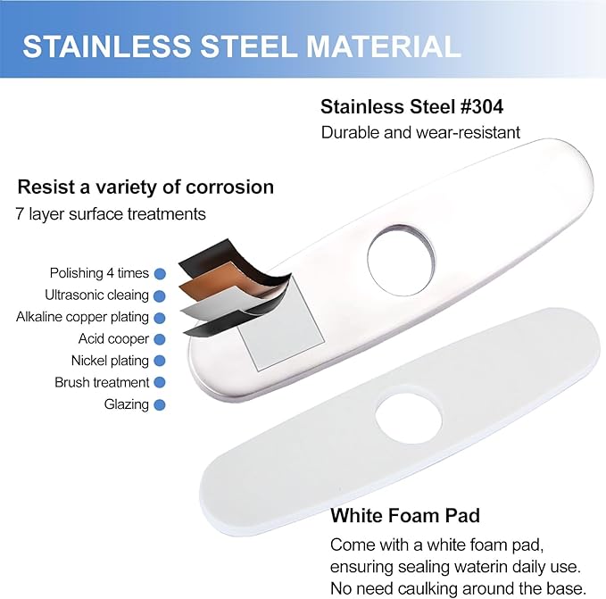 10 inch Faucet Hole Cover Plate, Brushed Chrome 304 Stainless Steel Escutcheon Deck Plate to Convert 3-Hole Sink to Single Hole Faucet, No-Leak Design