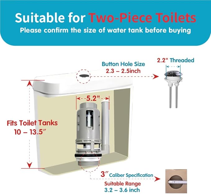 3-Inch Dual Flush Valve Repair Kit for 2-Piece Toilet, Suitable for Glacier Bay, Kohler, Aquasource and more. Includes 8.2" Height Flush Valve, Button, Fill Valve, Gasket, Bolts