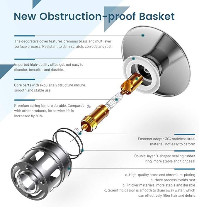 Vessel Sink Drain,Bathroom Pop-up Drain with Detachable Basket Stopper, Anti-Explosion and Anti-Clogging Drain Strainer, Sink Drain Assembly with Overflow Oil Rubbed Bronze, RWF083K