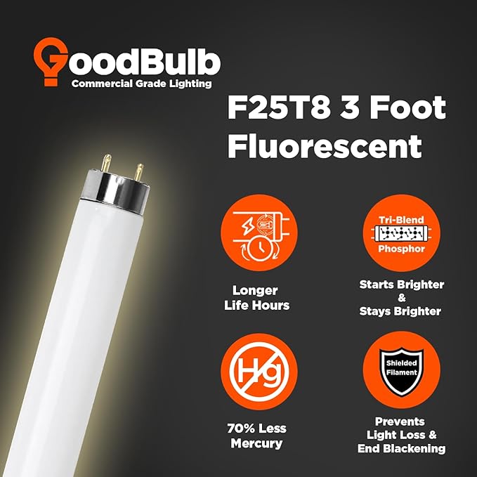 GoodBulb 25W 36 Inch T8 Fluorescent Light Bulb 3000K Warm White Light Medium Bi-Pin Base 2225 Lumens 86 CRI 36000 Life Hours Instant/Programmed Start 25 Bulbs Pack