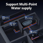 Electric Tankless Water Heater SIVUATEK 24kW, 240V - On-Demand Hot Water for Whole House - ETL Certified, Self Modulating - Compact Design for Easy Installation - for 4 Point of Use Hot Water