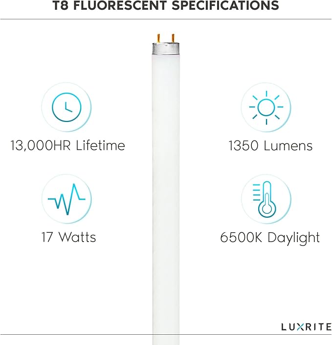 LUXRITE F17T8/865 17W 24 Inch T8 Fluorescent Tube Light Bulb, 6500K Daylight, 1350 Lumens, G13 Medium Bi-Pin Base, LR20755, 6-Pack
