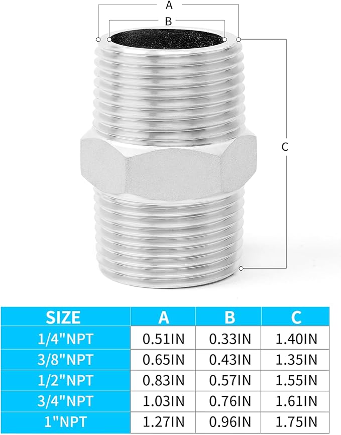 ChillWaves 304 Stainless Steel Pipe Fitting, Hex Nipple 1/4" NPT Male x 1/4" NPT Male Thread Adapter(12-PACK)