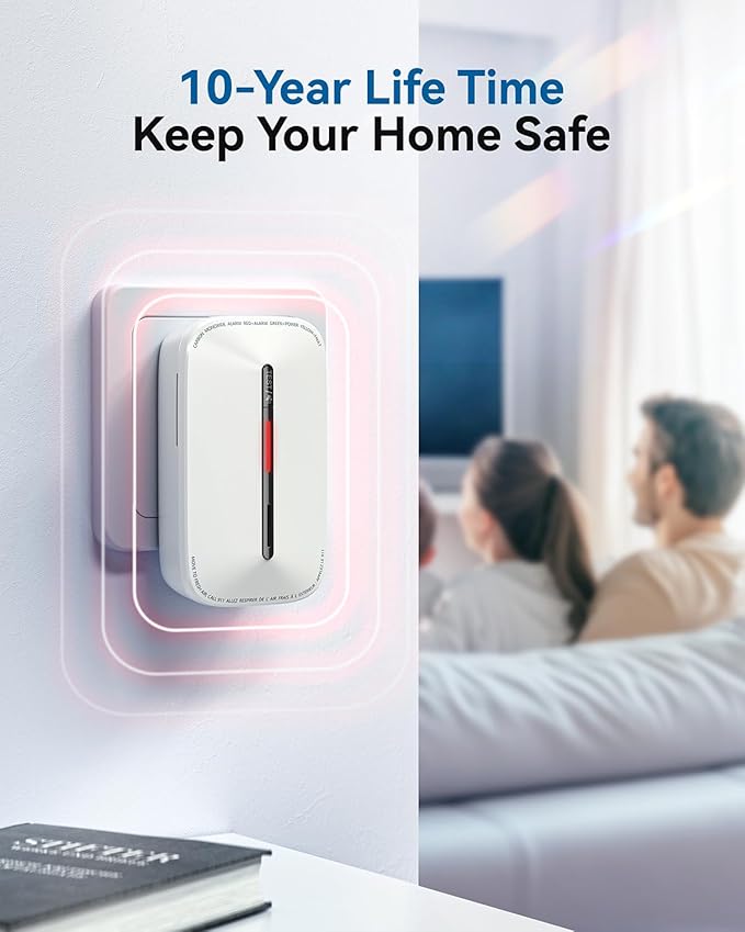 SITERWELL Plug in Carbon Monoxide Detector 10 Year Battery, CO Alarm Detector with Electrochemical Sensor and Sound Warning, AC Powered Portable Carbon Monoxide Detector for Home Office Travel,4-Pack