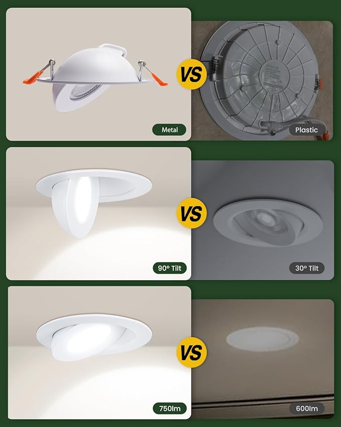 ZYC Gimbal LED Recessed Lighting - 4 Inch 5CCT 9W 360° Rotation Adjustable Eyeball Light,LED Swivel Spotlight,Directional Sloped Ceiling Light,Dimmable Canless Wafer Downlight Pack of 6 White.