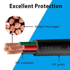 25ft 8/4 8 AWG Portable Power Cable (4 Conductor) - SOOW 600V 8 Gauge Electric Wire for Motor Leads, Portable Lights, Battery Chargers and Machinery - 4 Conductor - 25 Feet Electrical Cord