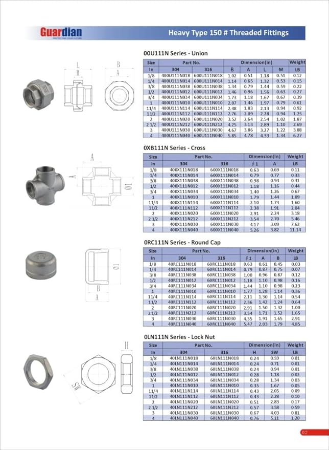 3/8" Stainless Steel 304 150# Threaded Union 3/8 inch class 150 Pipe Fitting FNPT