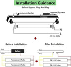 T8 LED Bulbs 4 Foot, 12-Pack 4FT LED Tube Light, 24W 3200LM, 5000K Daylight White, T8 Fluorescent Tube Replacement, Dual-Row Chips, Super Bright, Ballast Bypass, Dual-End Powered, Type B