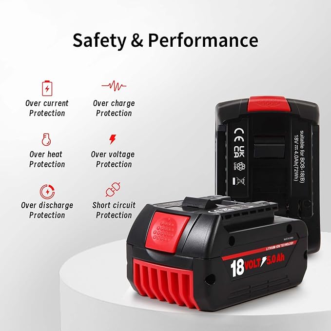 BAT609 Battery, 18V 5.0Ah Li-ion Battery Replace for Bosch 18V Cordless Power Tools Extended Batteries