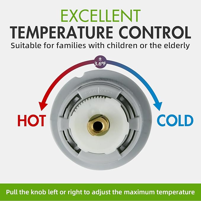 RP46074 Shower Cartridge Repair Kit for Delta MultiChoice 13/14 Series Shower Faucet Single Handle, Replacement Monitor Pressure Balance Cartridge, Includes Allen Wrench