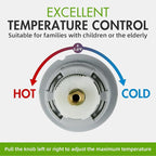 RP46074 Shower Cartridge Repair Kit for Delta MultiChoice 13/14 Series Shower Faucet Single Handle, Replacement Monitor Pressure Balance Cartridge, Includes Allen Wrench