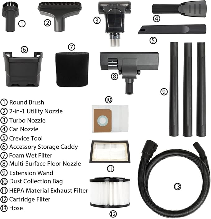 Vacmaster VF408 4 Gallon Wet/Dry Vacuum Cleaner with 2-Stage Motor