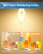 25W Candelabra Light Bulbs, E12 B10 Clear Candle Base Bulb with Warm White 2700K, 250 Lumen Dimmable, 120V Incandescent Chandelier Light Bulbs for Pendants, Ceiling Fan, Wall Sconces (12-Pack)