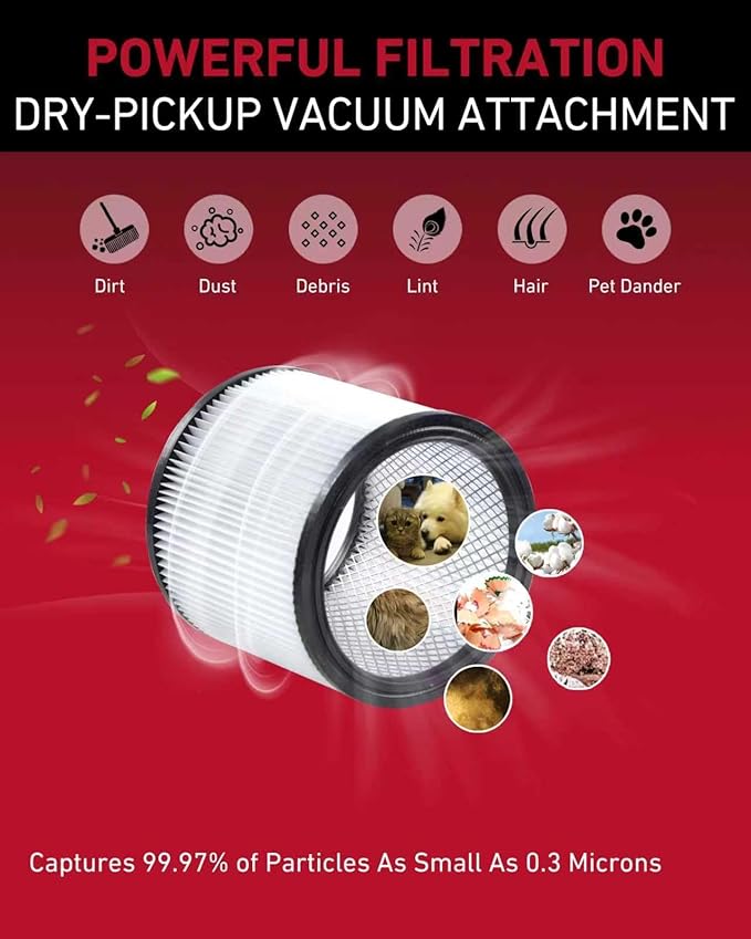 2 Pack HEPA Replacement for Shop Vac 90304 Standard Cartridge Filter Type U/X/W Fits Most 5 to 16-Gallon Wet/Dry Vacuum Models