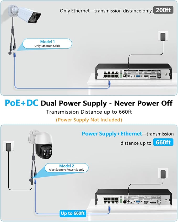 4K PT PoE Outdoor Wired Security Camera System Home Wired Cameras Video Surveillance