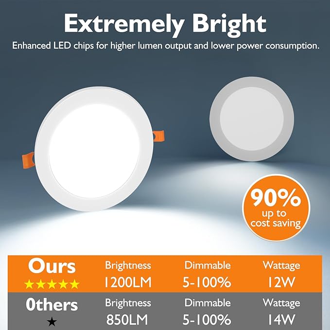 BesLowe 6 Packs 6 Inch 5CCT LED Recessed Ceiling Lights Ultra-Thin with Junction Box, 12W 150W Eqv, 3000K/3500K/4000K/5000K/6500K, 1200LM Dimmable Canless Downlights for Kitchen Hallway Dining Room