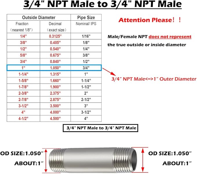 Beduan Stainless Steel Pipe Fittings, 3/4" NPT x 3/4" NPT Male Threaded, 6" Length Nipple Cast Pipe (Pack of 2)