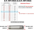 Beduan Stainless Steel Pipe Fitting, 3/4" NPT x 3/4" NPT Male Threaded, 24" Length Pipe Nipple