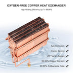 CAMPLUX Instant Hot Water Heater, 3.18 GPM Natural Gas, Whole House Gas Water Heater, Indoor, Black