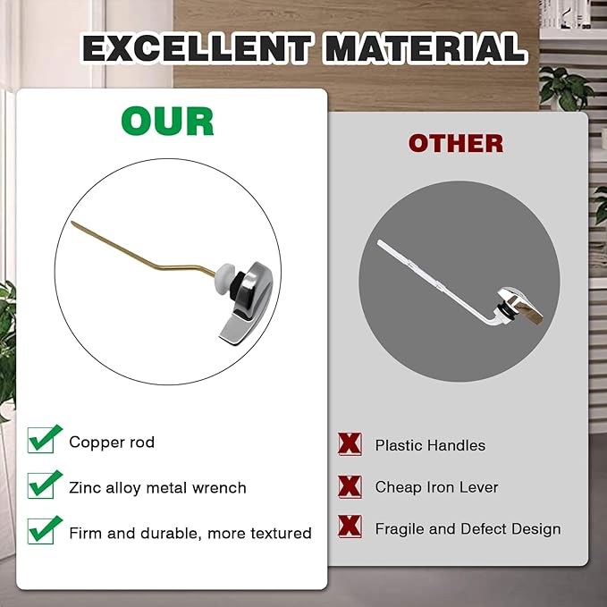Toilet Handle Replacement Parts Kit, Compatible with TOTO Toilet Handle for THU068 Trip Lvr for TOTO Kohler Side Mount Toilet Flush Tank Lever Handle,Replacement St406 St707