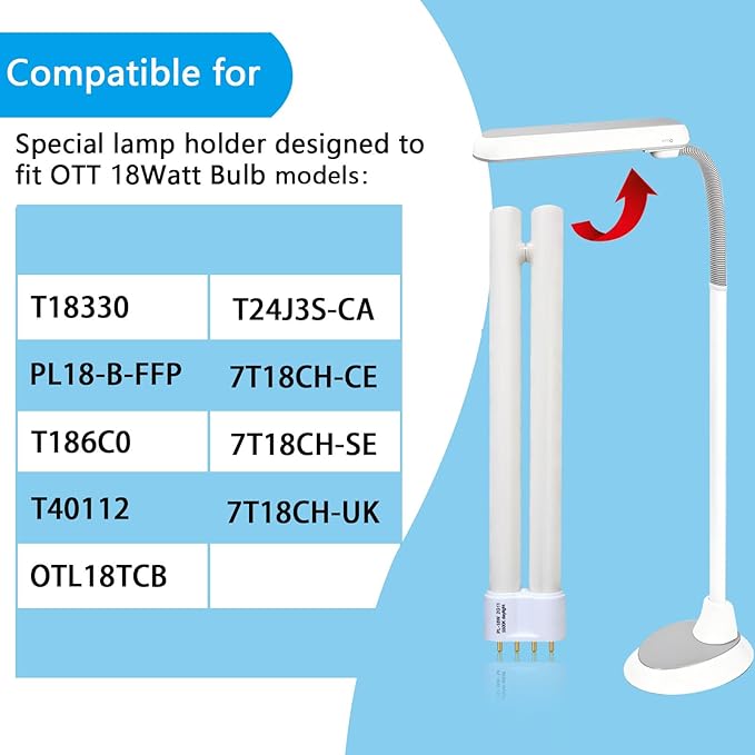 PL18-B 18W Replacement Tube Light Bulb for OttLite T18330 PL18-B-FFP OTL18TCB Fluorescent Light Bulb,Tpye B,Bright Natural Daylight,2G11 Base,930lm,9'' Overall Length 2 Pack