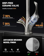 APPASO Pull Down Kitchen Faucet with Sprayer Stainless Steel Brushed Nickel - Single Handle Commercial High Arc Pull Out Spray Head Kitchen Sink Faucets with Deck Plate, Llave para Fregadero de Cocina