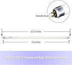 16 Inches F10T5 Replacement Bulb Compatible Jasco T5 10 Watt Warm White 3000K F10T5/830 Fluorescent Tube for Counter and Cabinet Fixture 4 Count